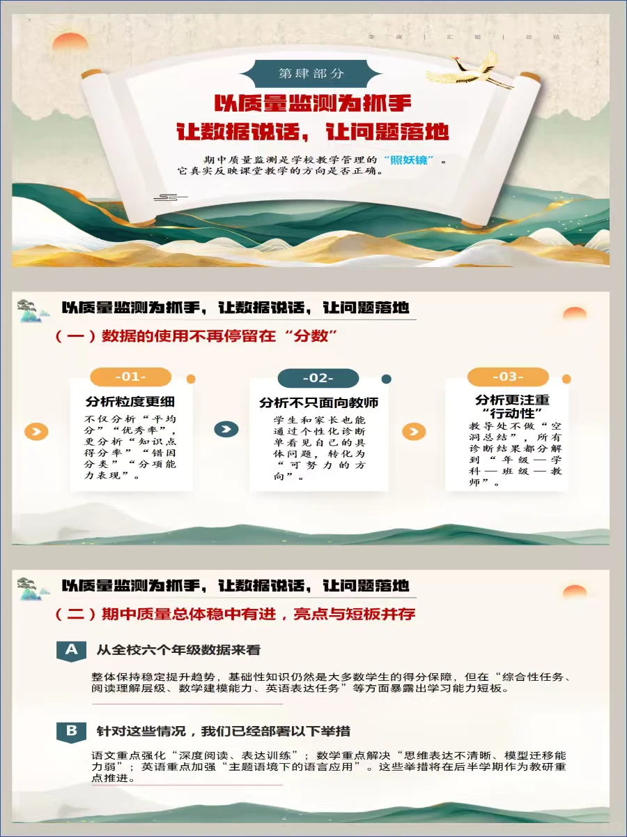 教导主任的期中工作总结汇报经验分享