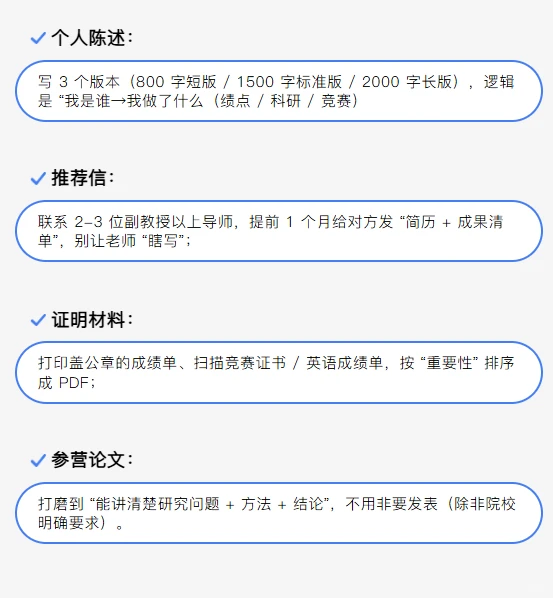 最全保研时间线（2026版）