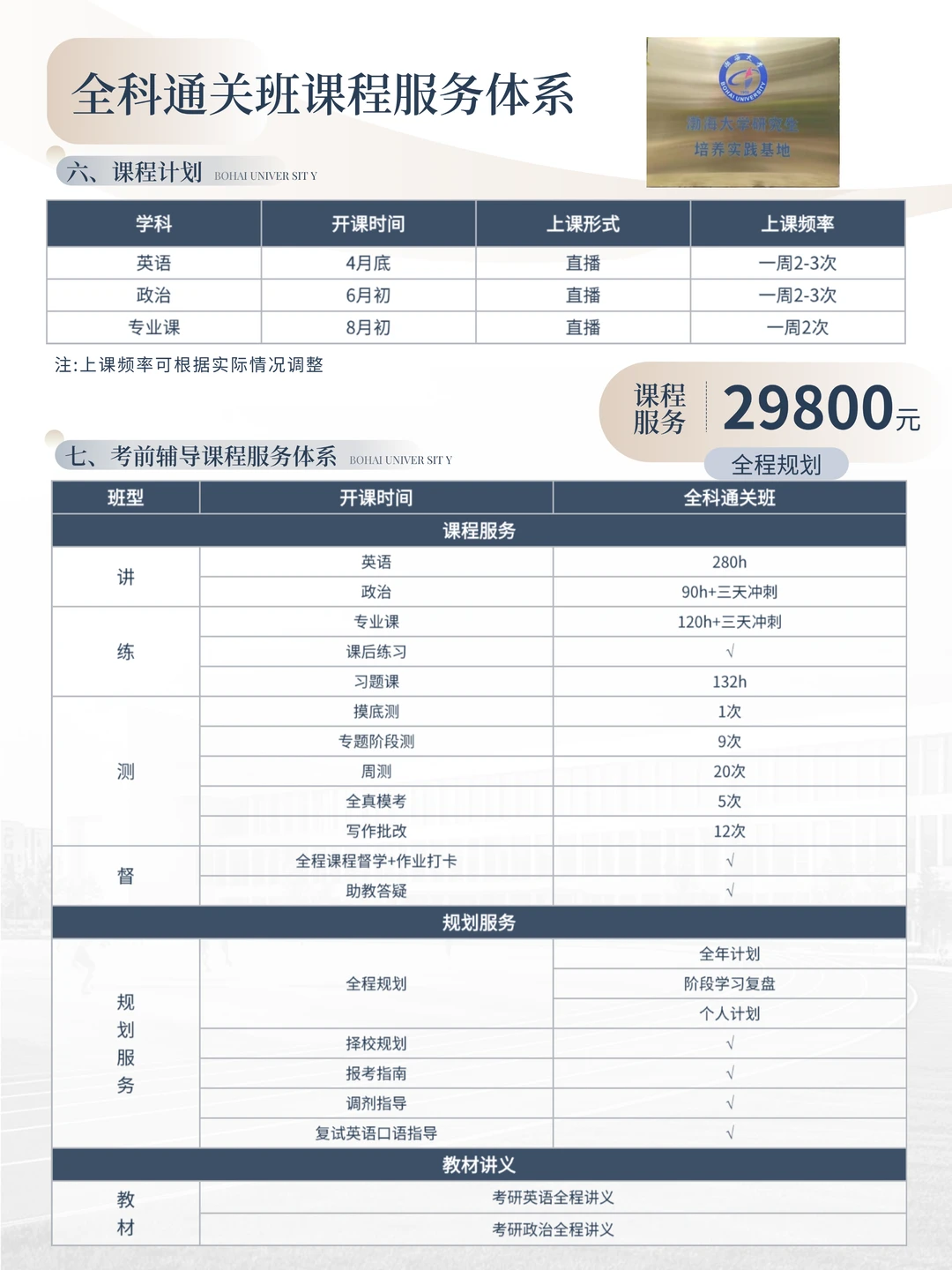 【渤海大学】在职研究生招生专业详情