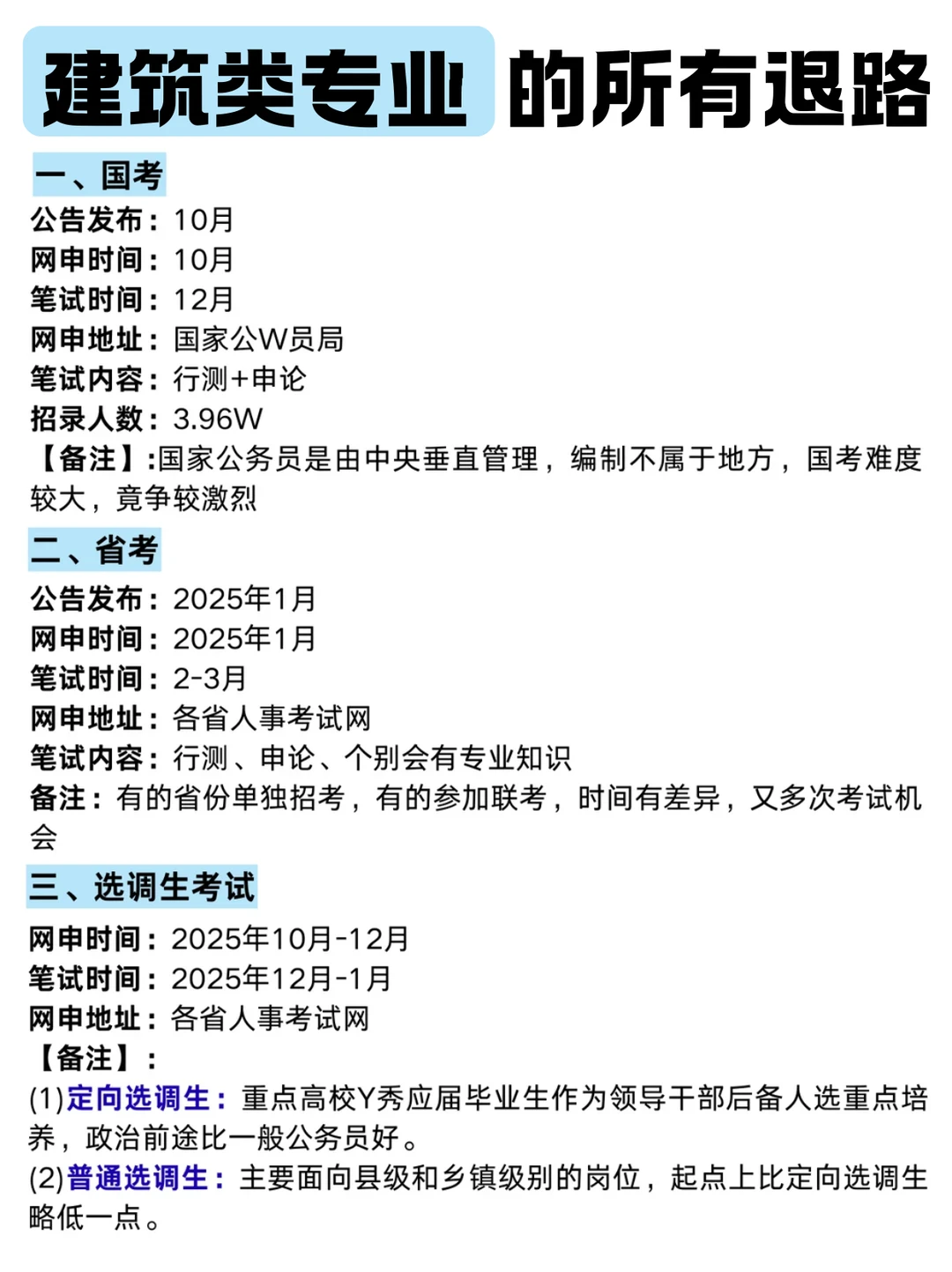 属于建筑类专业的所有退路来喽~