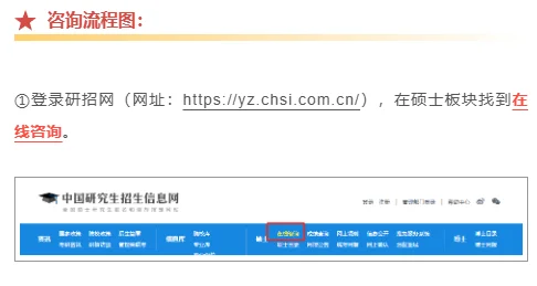 刚刚!!研招网页面又更新了!