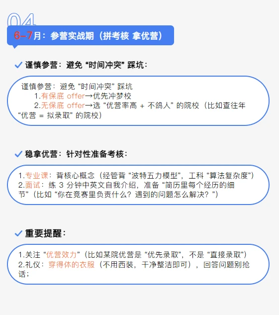 最全保研时间线（2026版）