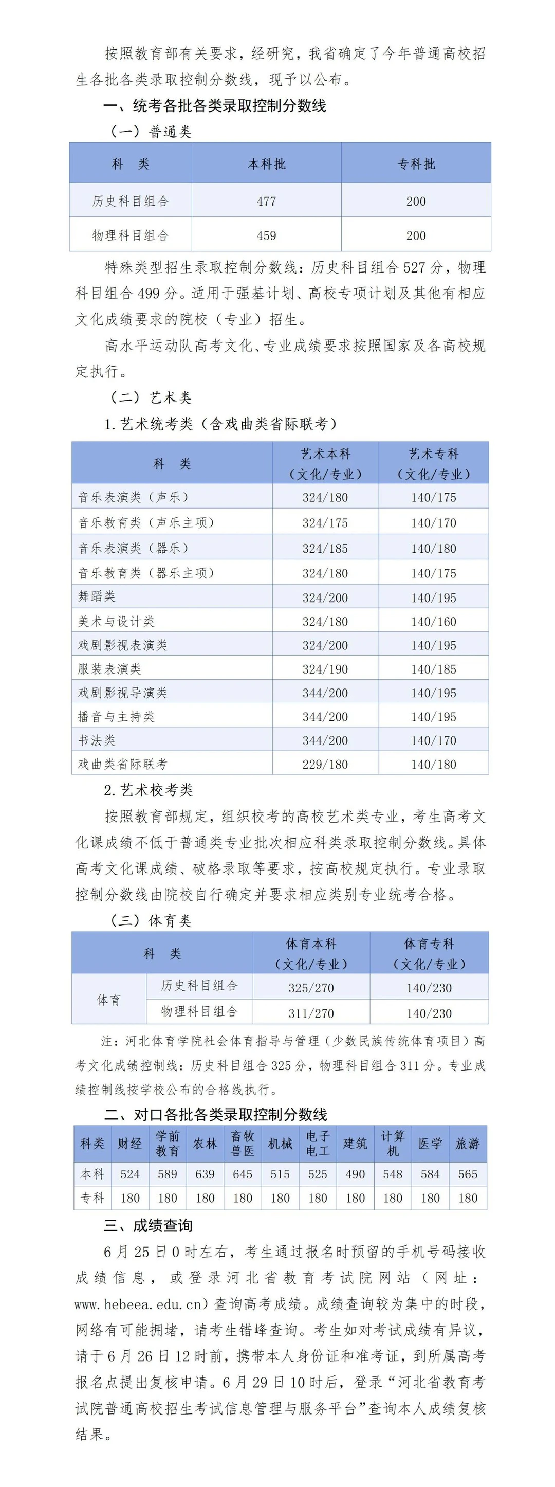 官方公布！2025河北高考各批各类录取分数线