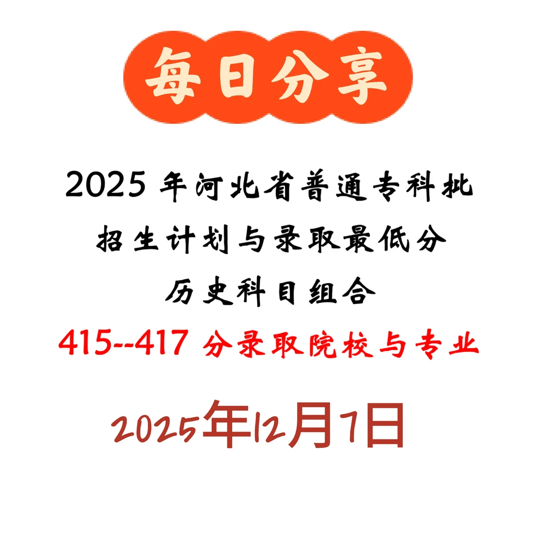 415--417分录取院校与专业