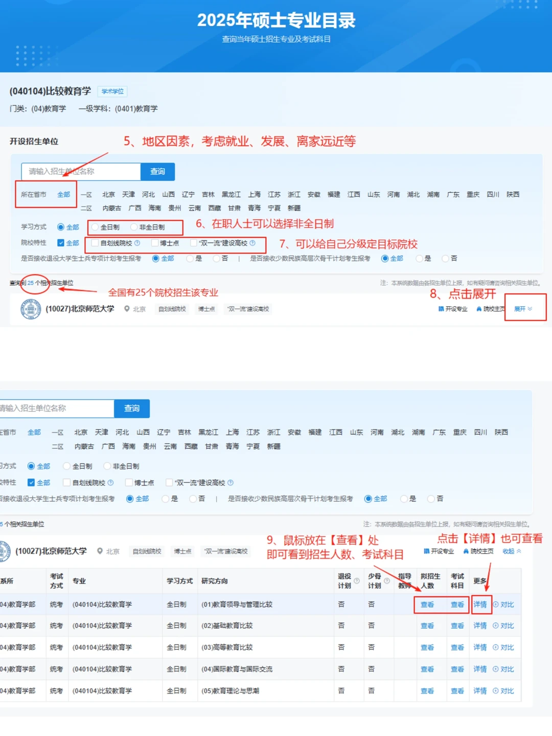 考研择校，看这篇就够了