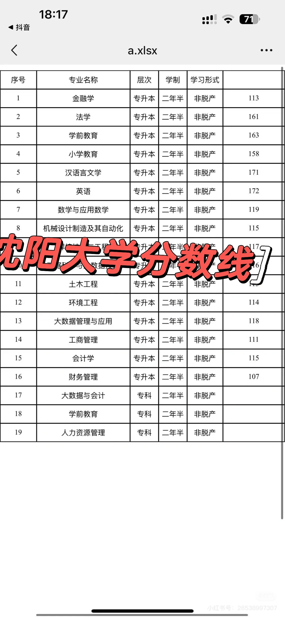 沈阳大学录取分数他来啦