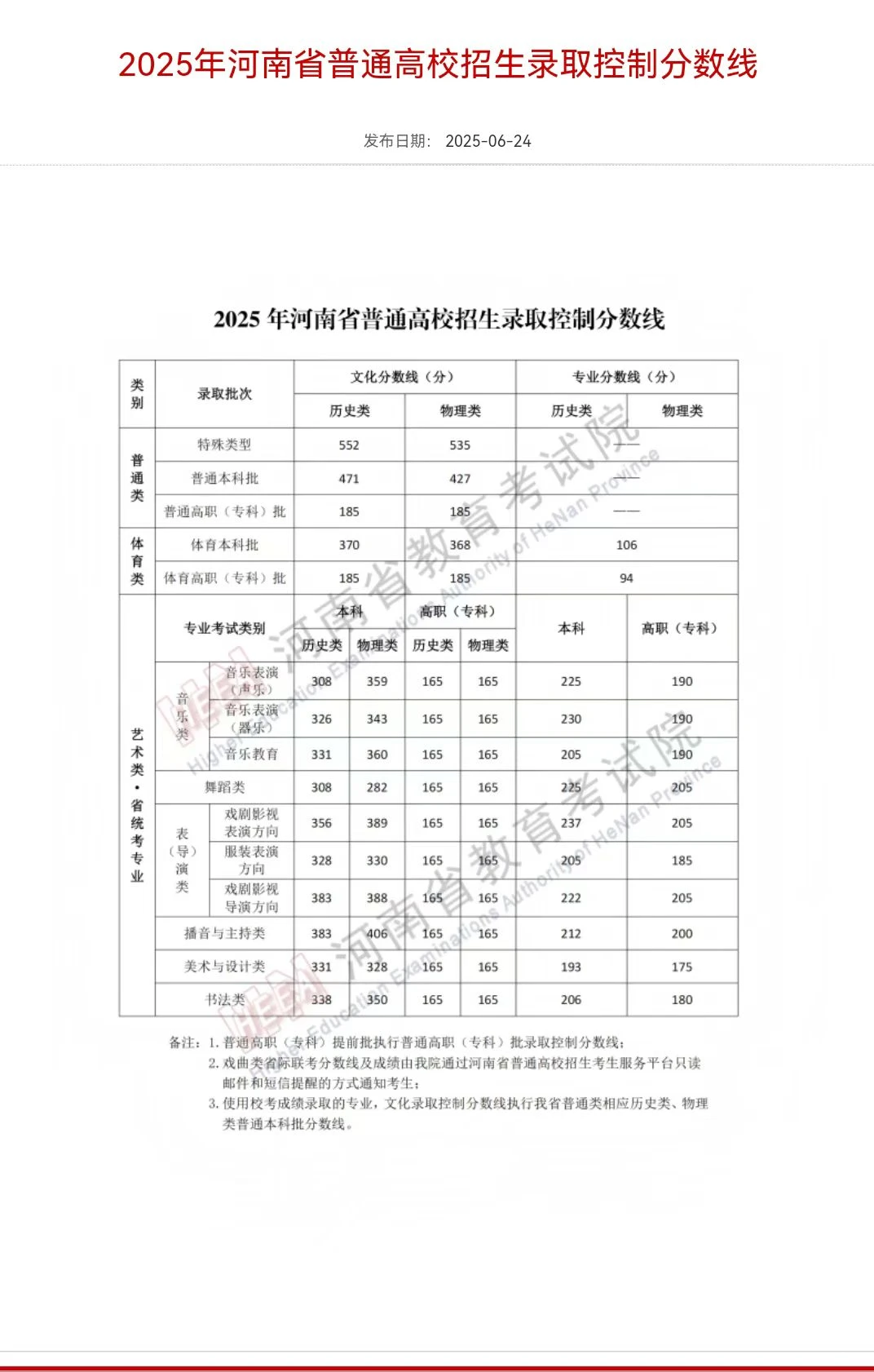 2025年河南省高考分数线公布