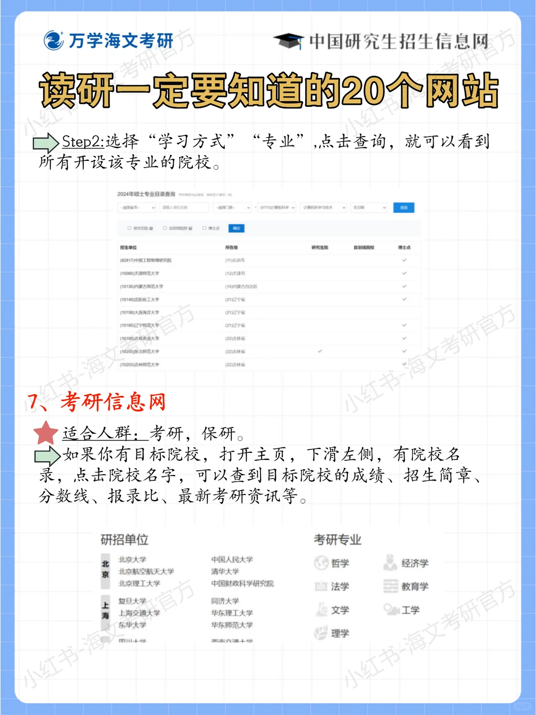 读研一定要知道的20个网站，拒绝考研信息差
