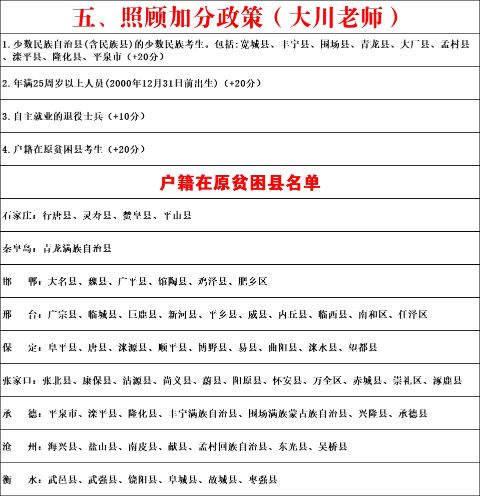 25年河北成考报名全流程（建议收藏）