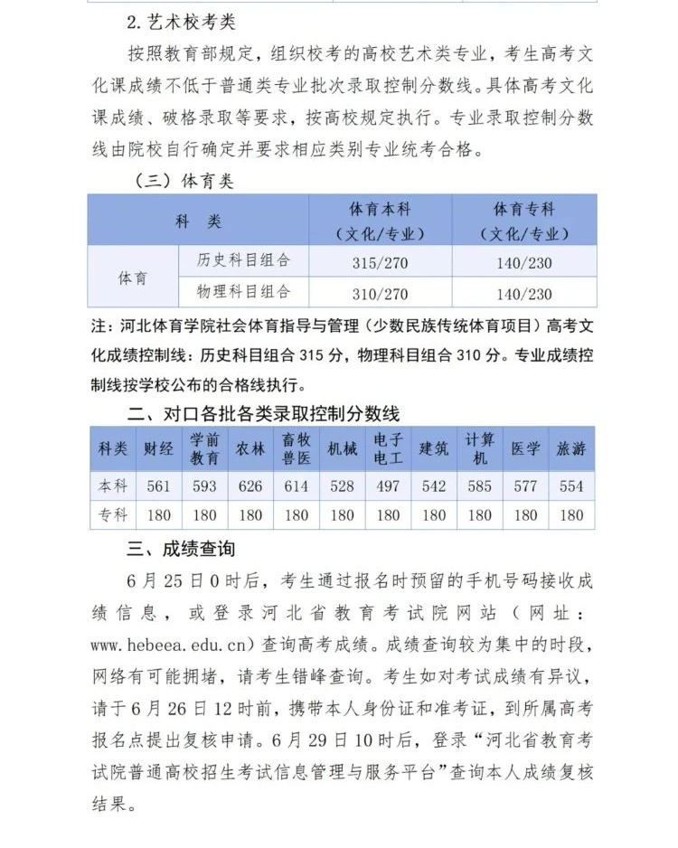 河北高考2025年各批次录取分数线