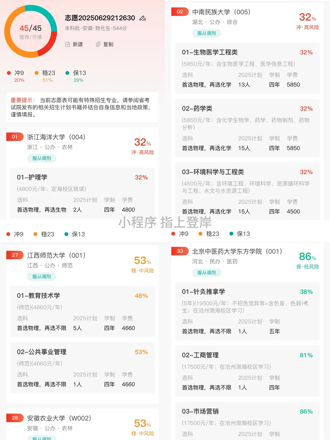 刚过本科线就能上的公办二本汇总！