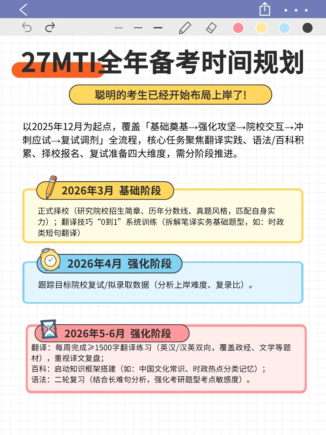 12月才开始准备27MTI？保姆级全年规划来啦