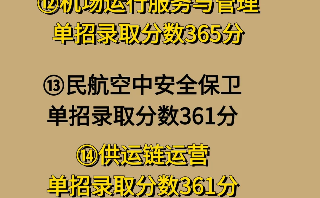 成都航空职业技术大学专业分数线