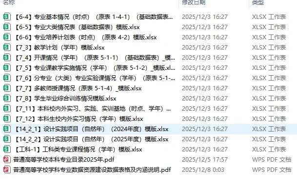 每年都采集，真的烦死人