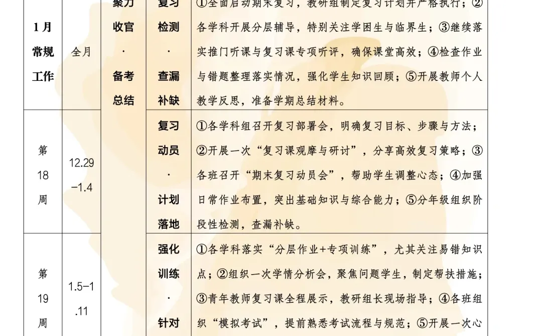 学校教导处工作安排