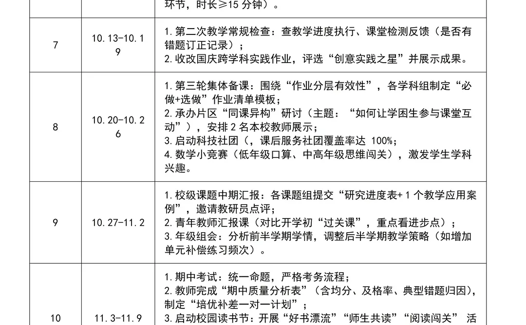 教导主任快抄！最新教导处工作计划已完成～