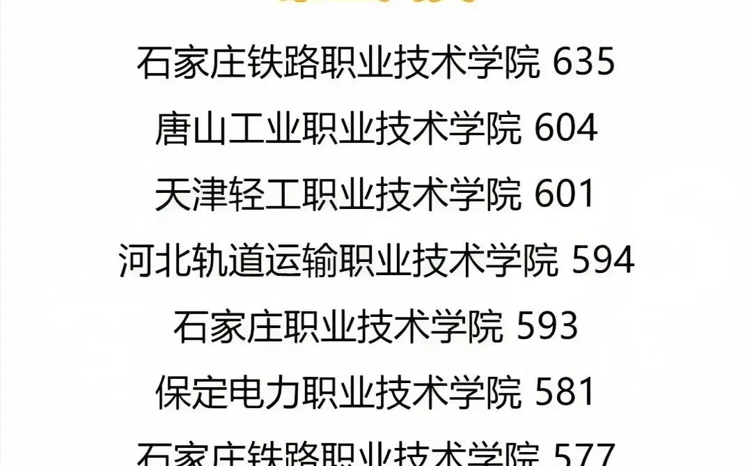 2025年河北单招各大类前十院校汇总！