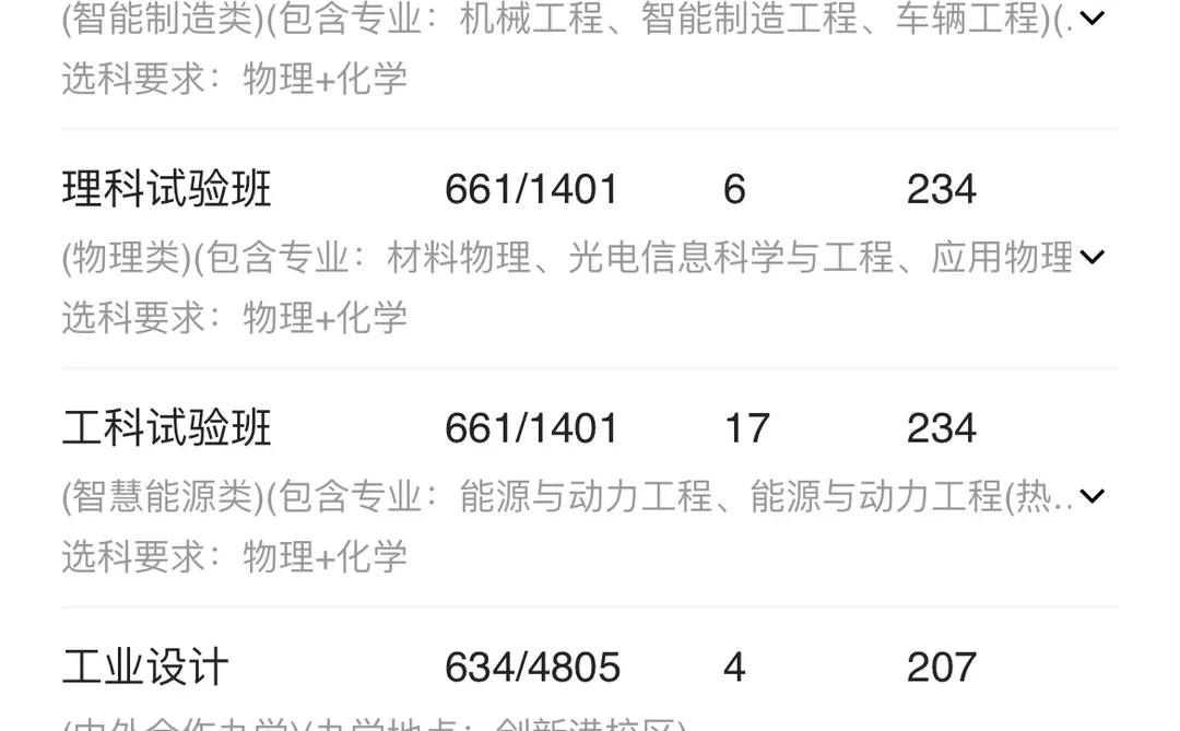 西安交通大学录取分数线
