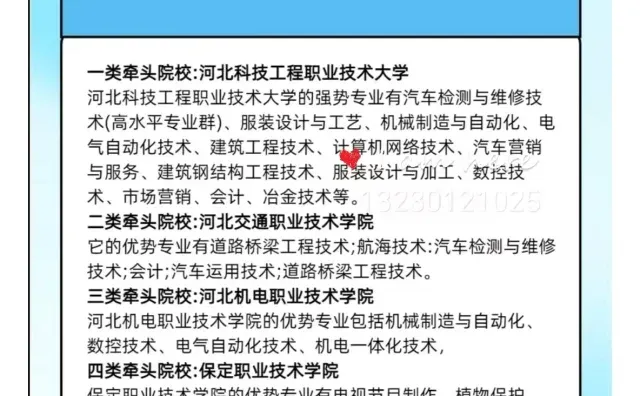 牵头院校和往年录取分数线