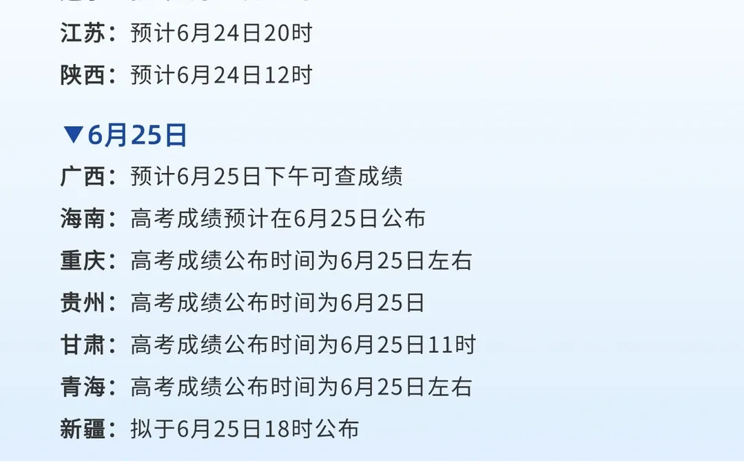 多地公布2024高考分数线，最新汇总🔥