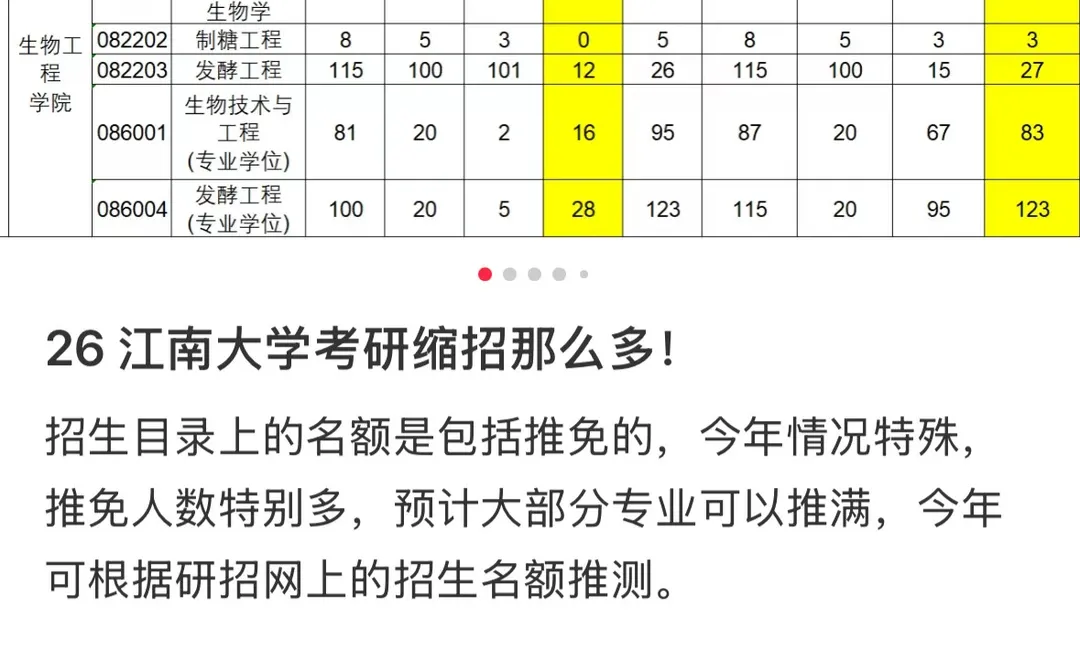 26 江南大学推免名单什么时候出？