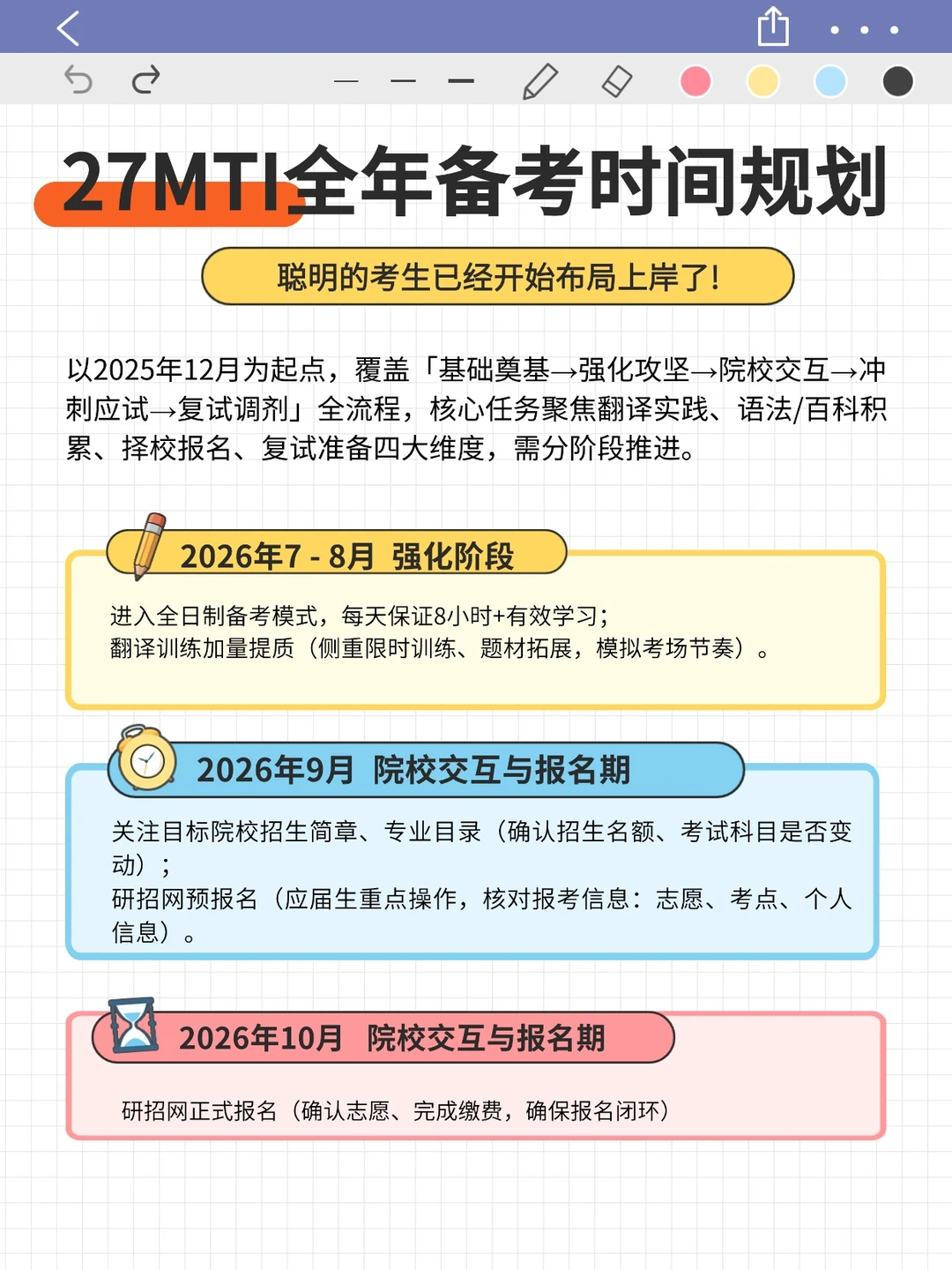 12月才开始准备27MTI？保姆级全年规划来啦