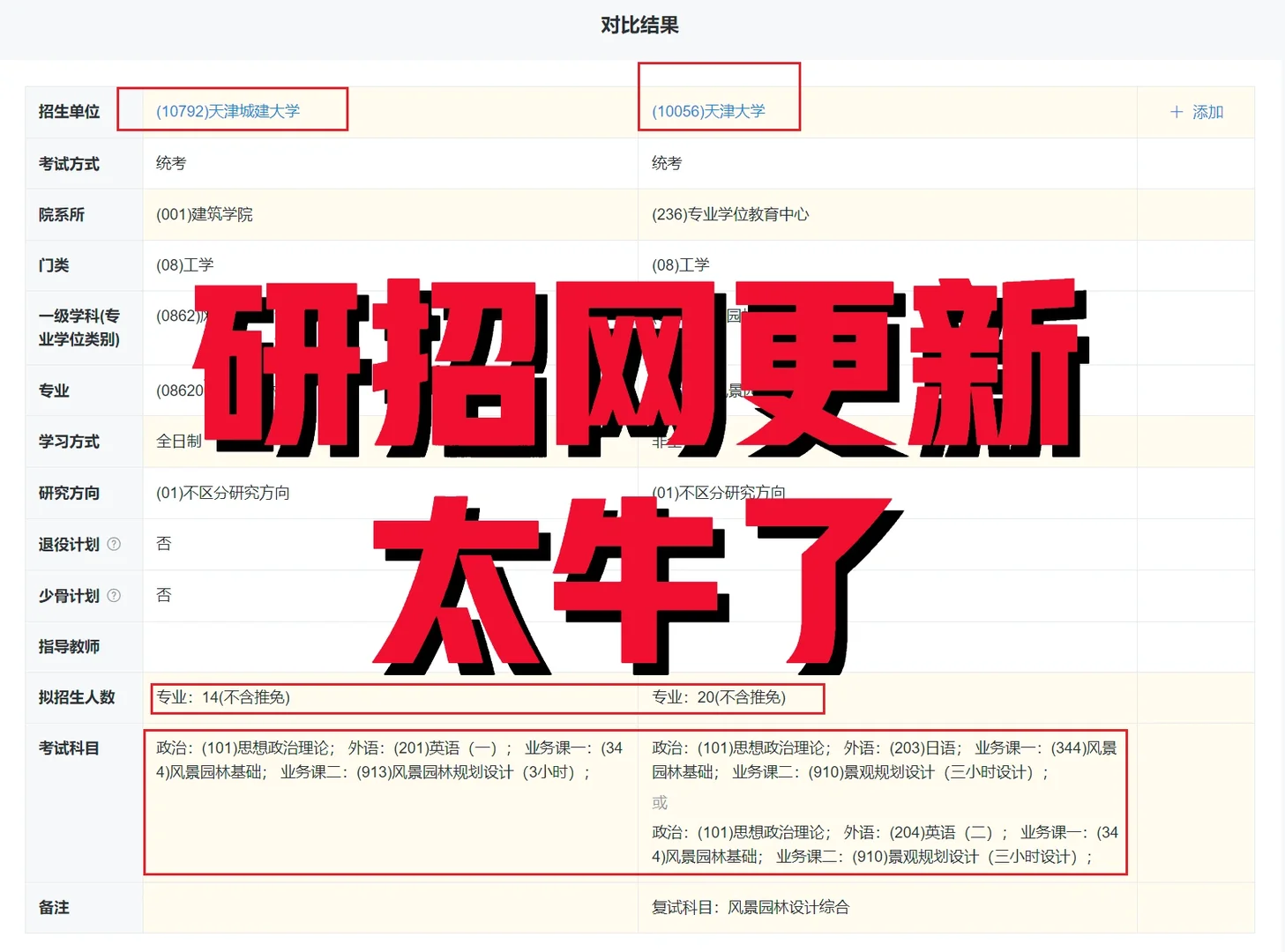 是谁还不知道研招网更新了？？？
