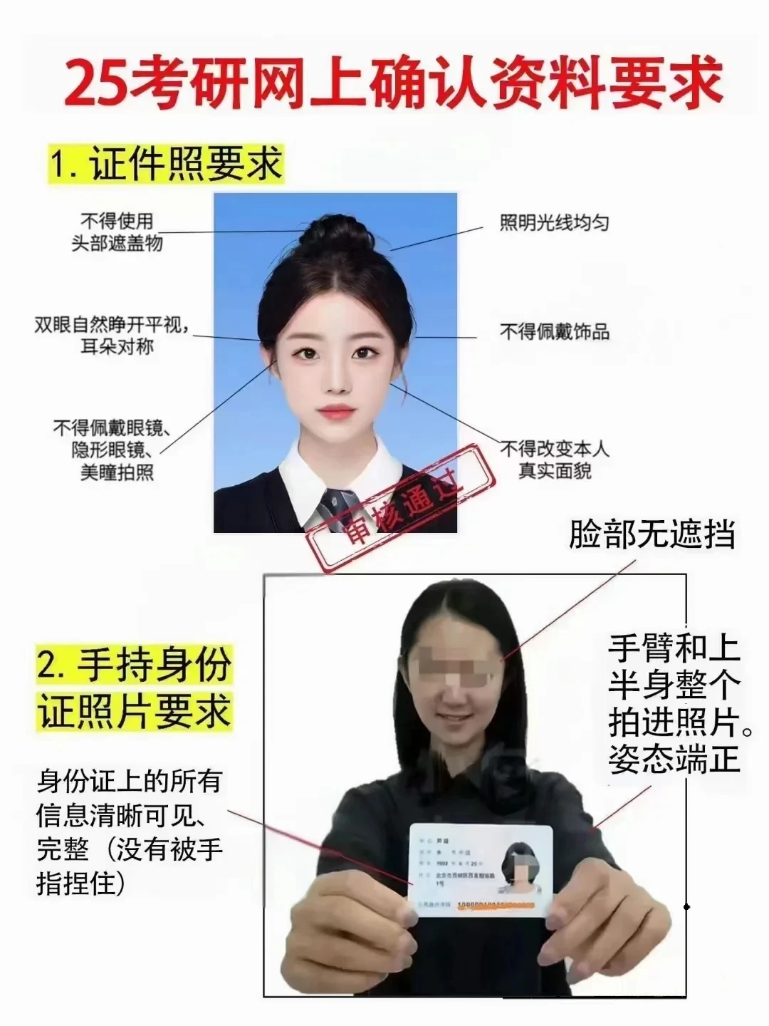 26考研下个月预报名，资料都准备好了吗？