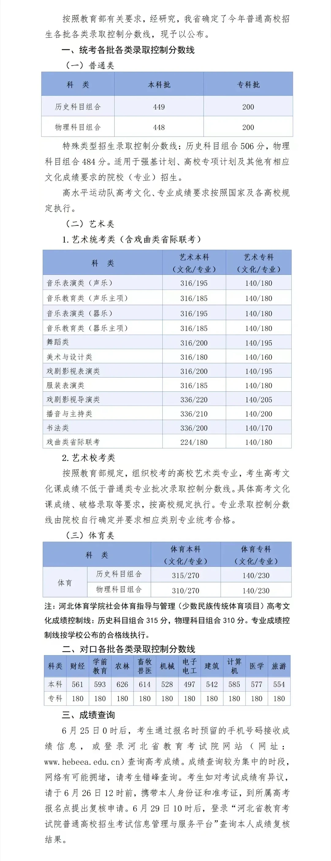 河北2024年高考分数线，省内大学分数线参考