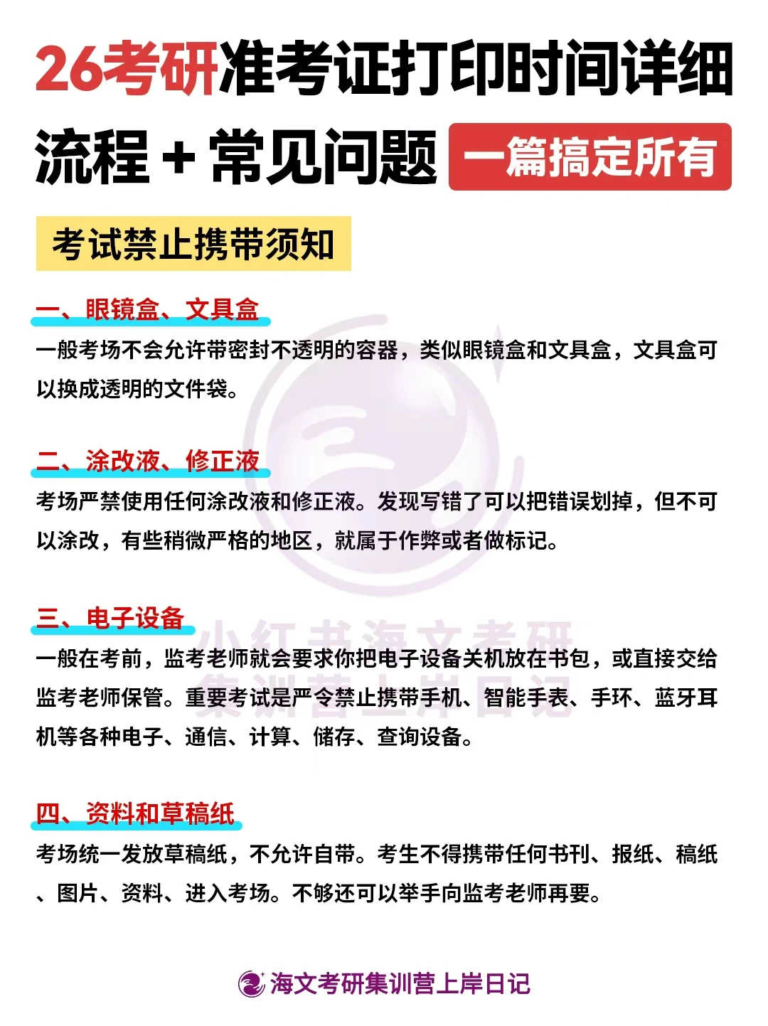 26考研准考证打印:时间流程避坑全攻略！
