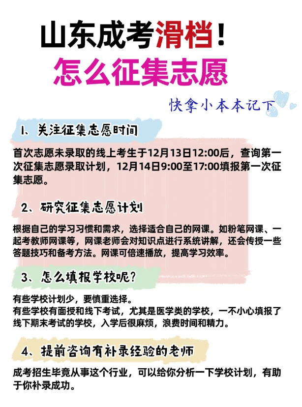 25年山东成考录取分数线及征集志愿