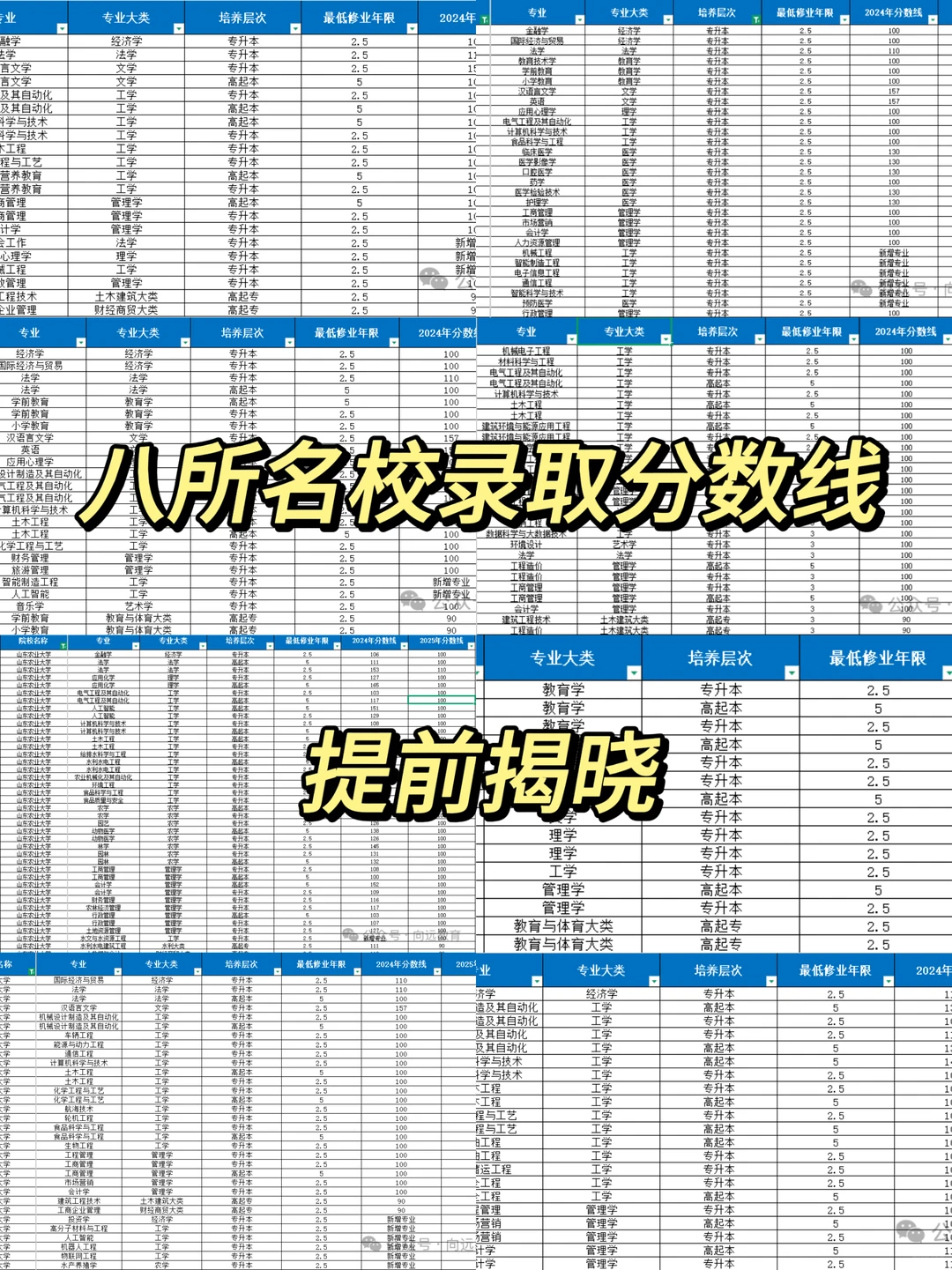 成考录取最新进展‖名校录取分数线提前揭晓