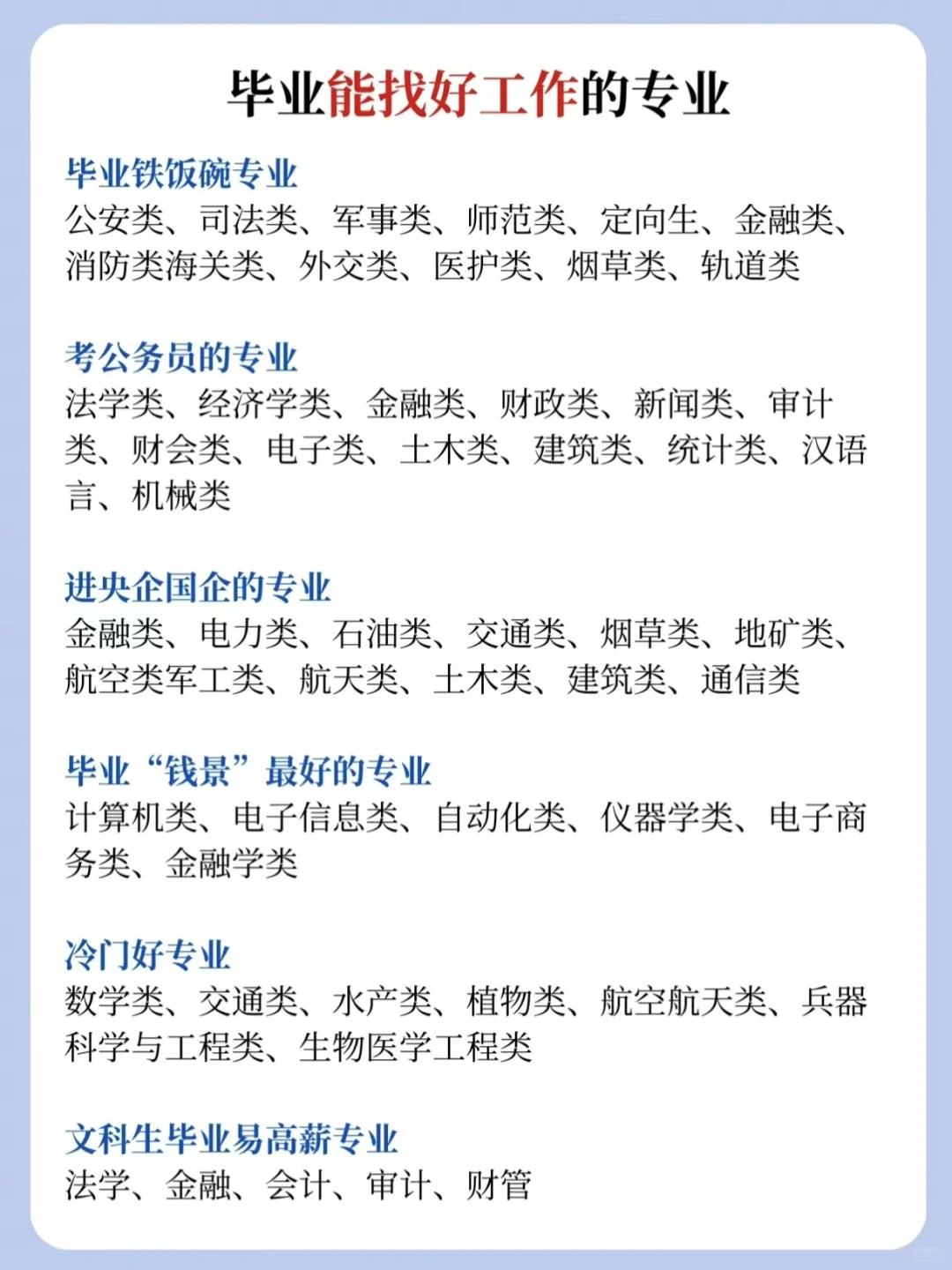 高考志愿填报六步法来啦