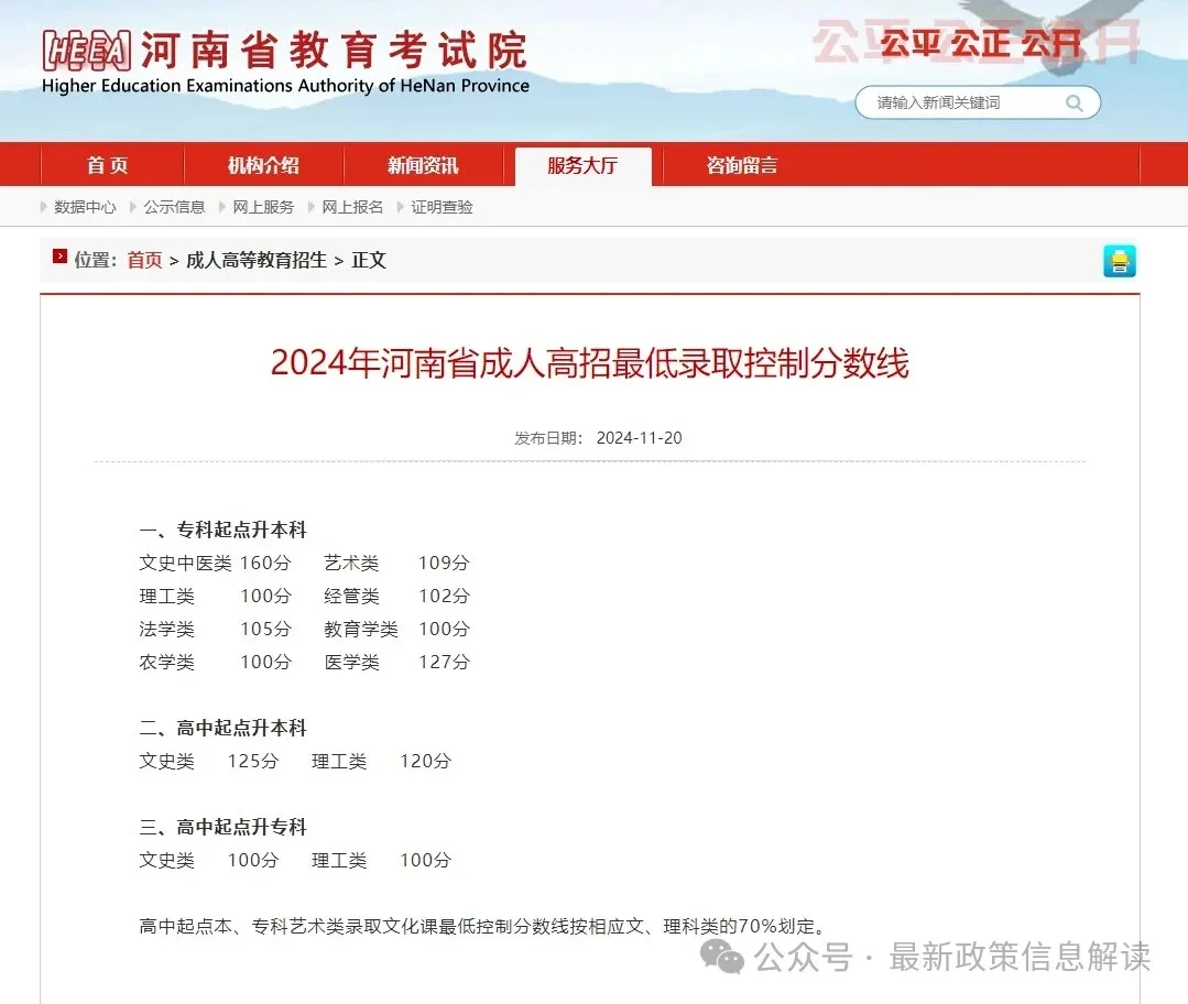 各省录取分数线（二）