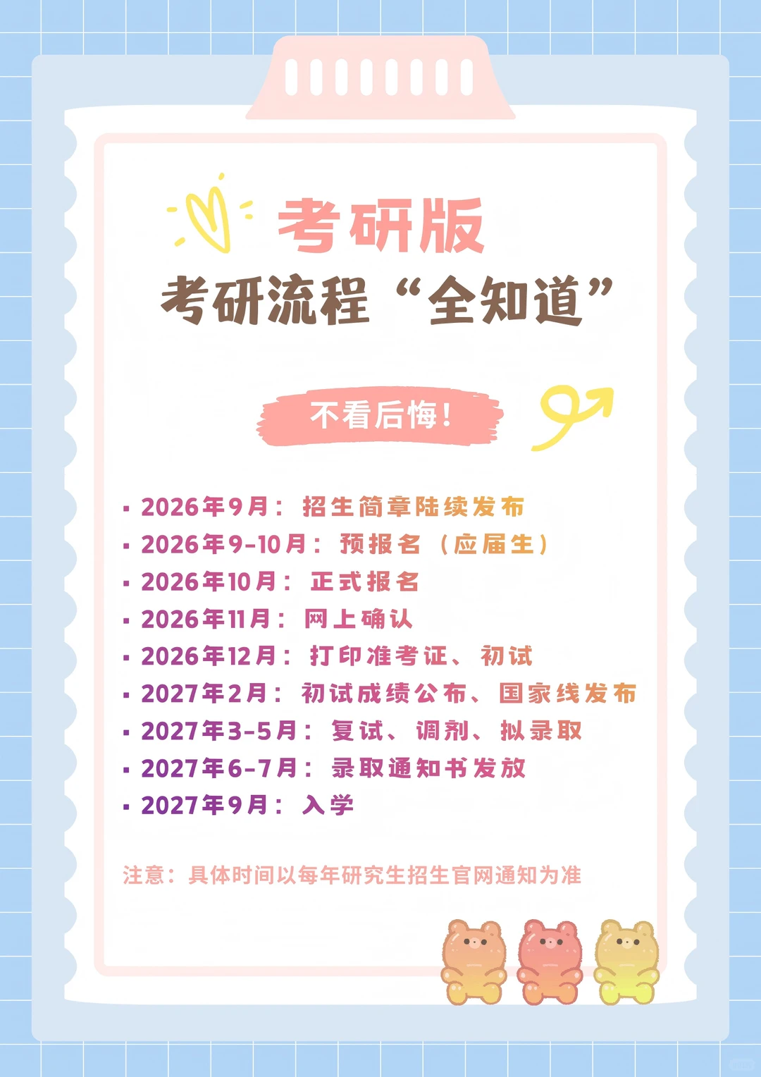 超全考研流程指南这不就来了！