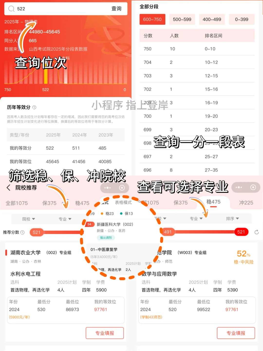 刚过本科线就能上的公办二本汇总！