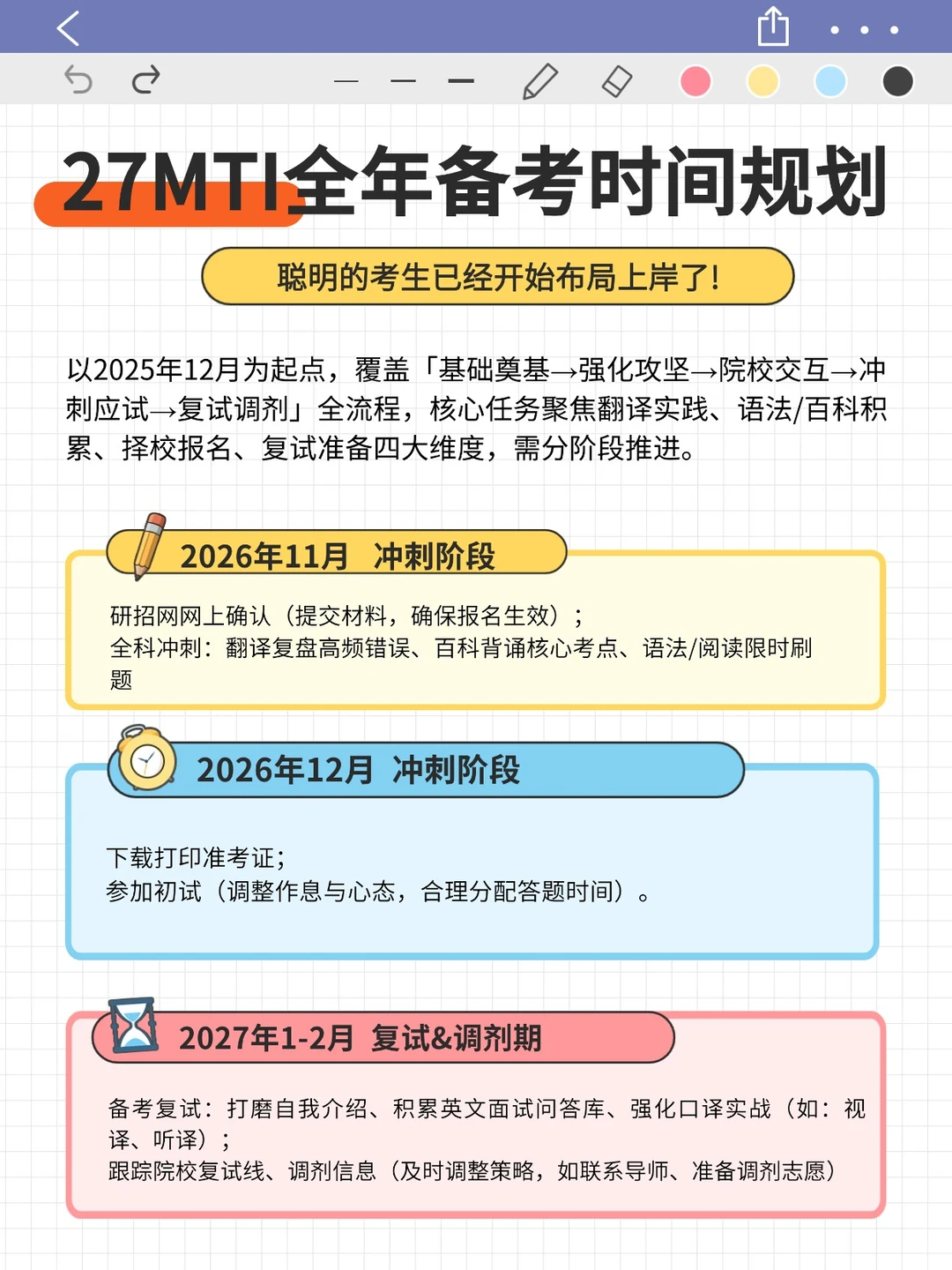 12月才开始准备27MTI？保姆级全年规划来啦