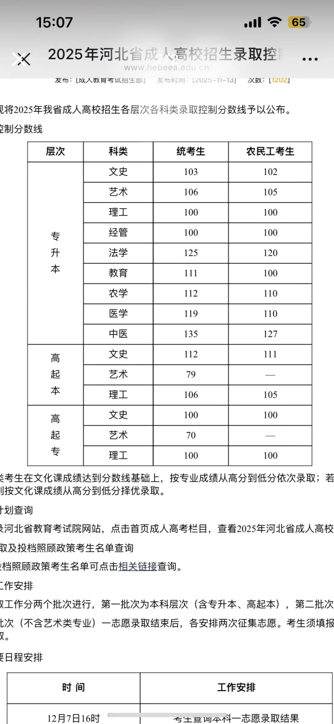 25年河北成考，出分数线啦～