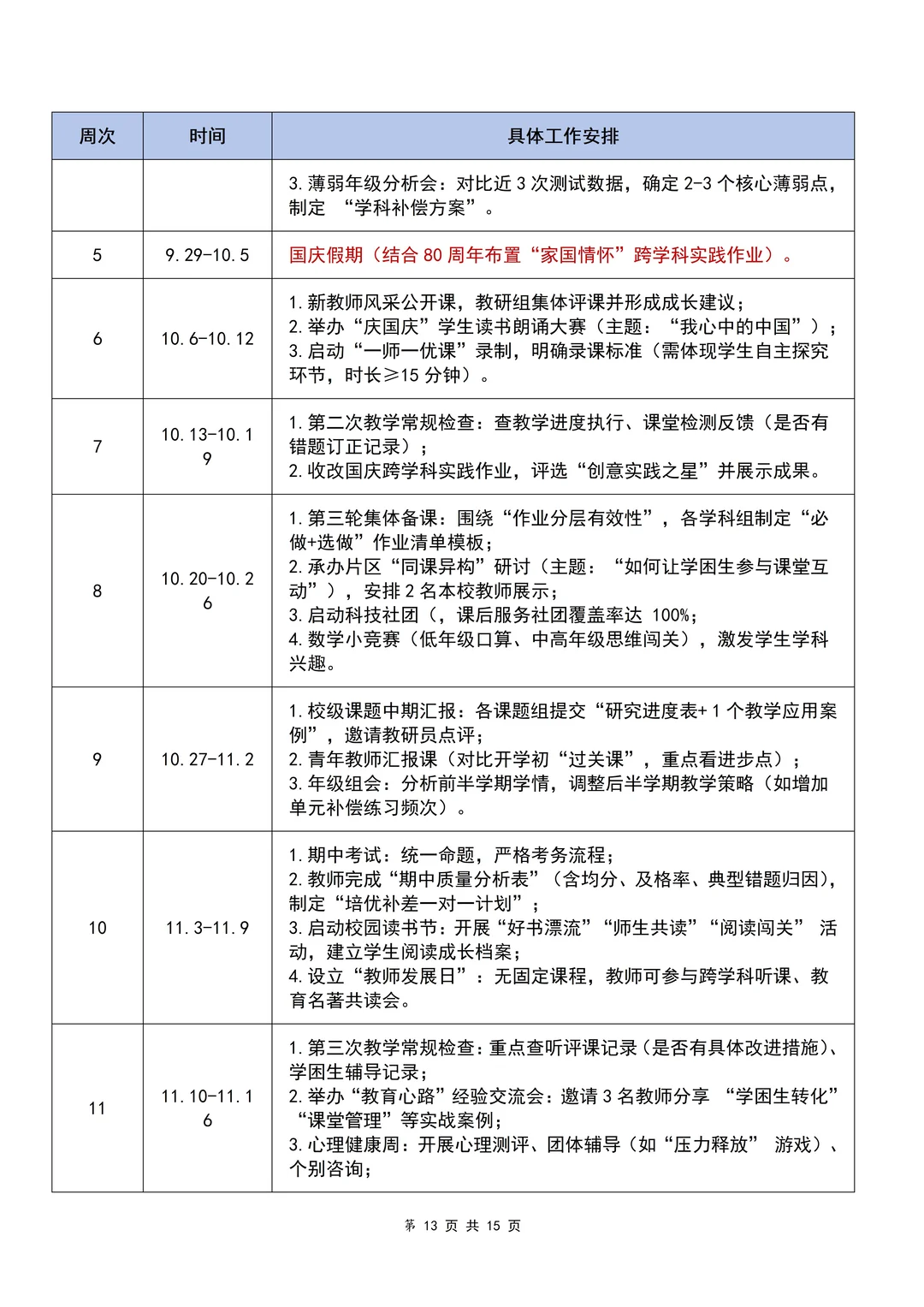 教导主任快抄！最新教导处工作计划已完成～
