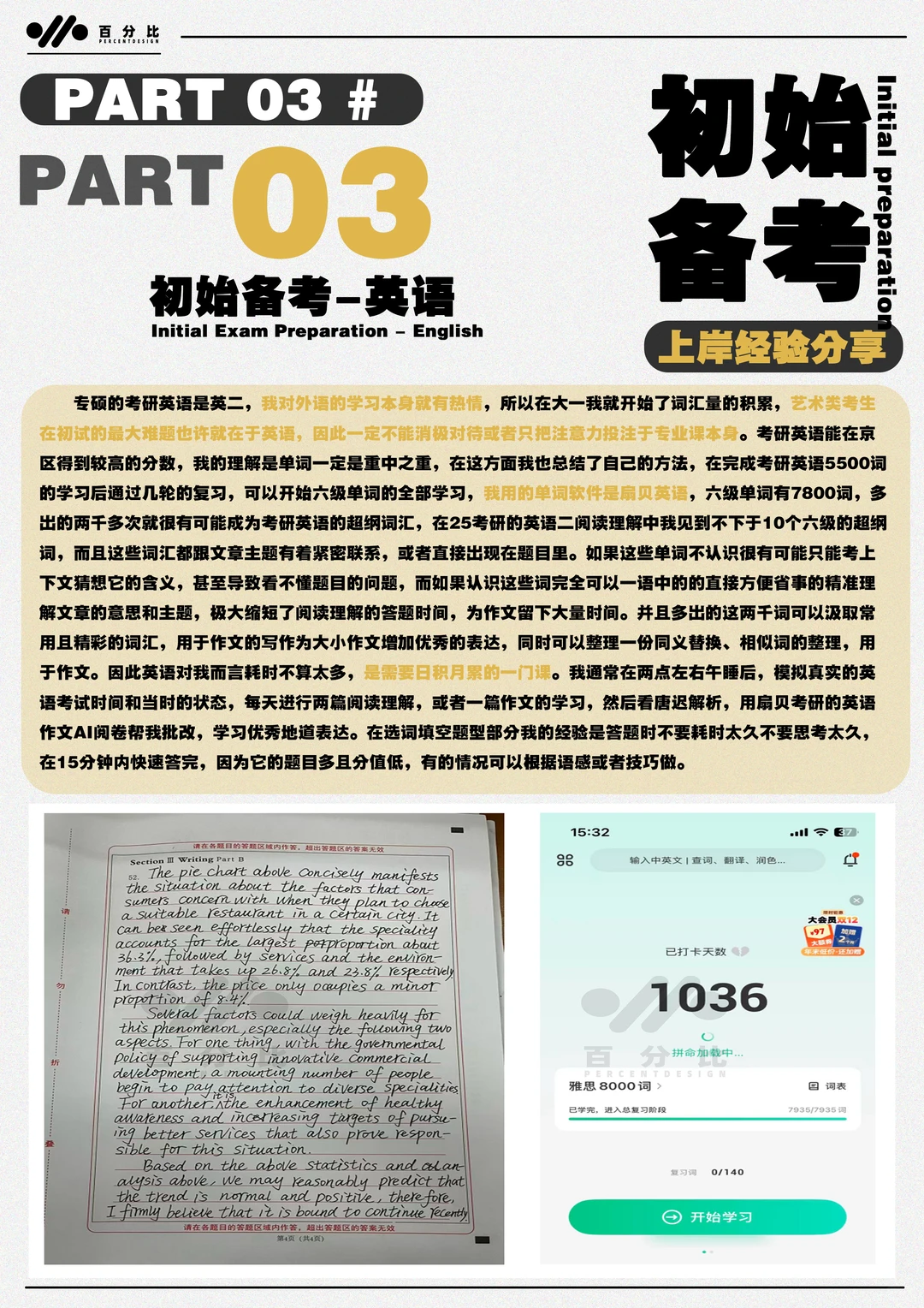 🔵跨专业学长一战摘取北工大设计考研状元