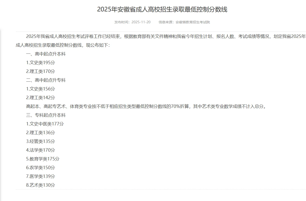 成人高考录取分数线没有过咋办？