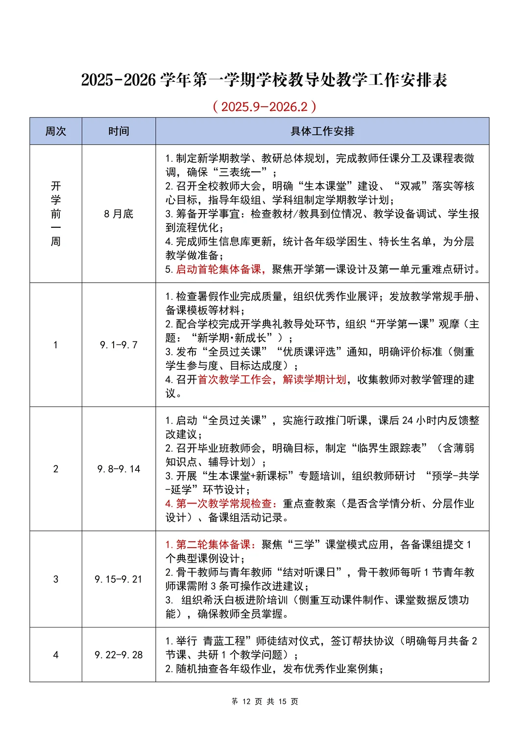 教导主任快抄！最新教导处工作计划已完成～