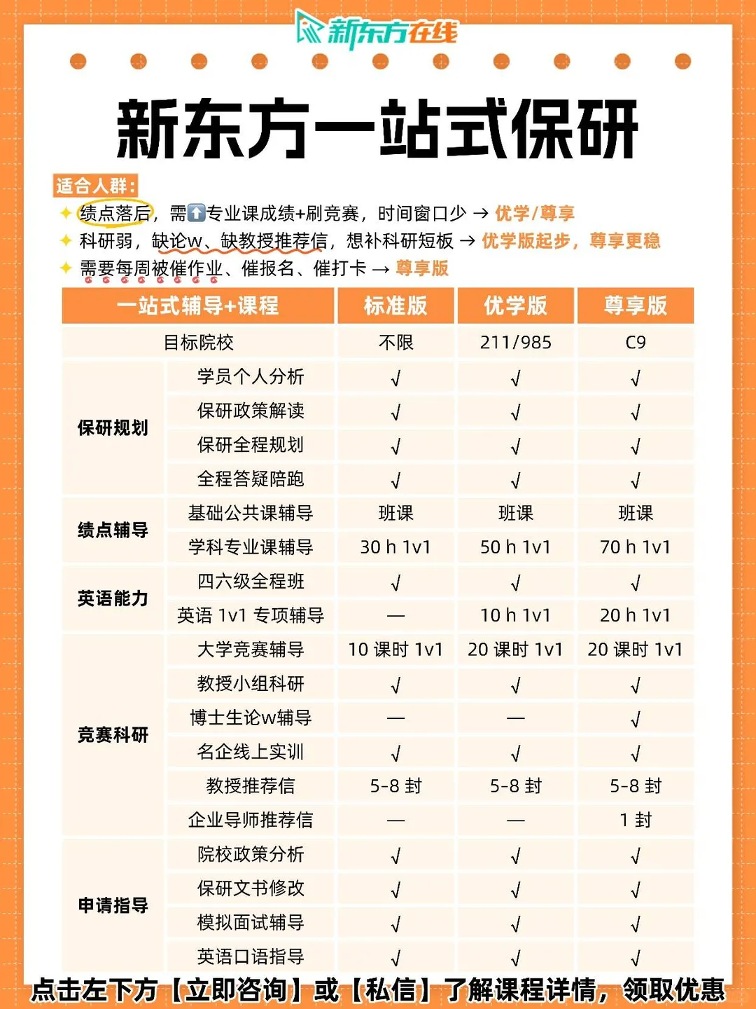 从大一开始闷声保研不要太爽啦🥰