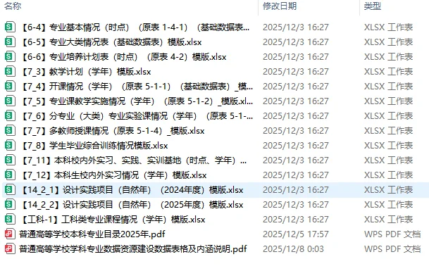 每年都采集，真的烦死人