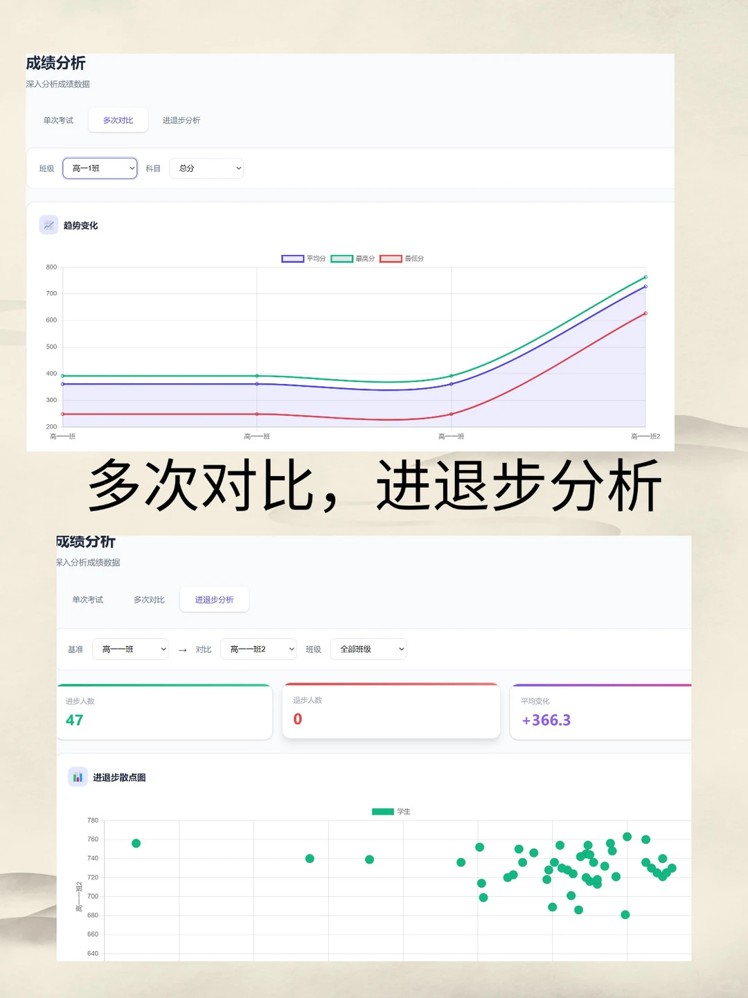 拯救老师们！成绩分析从半天缩至15分钟秘决