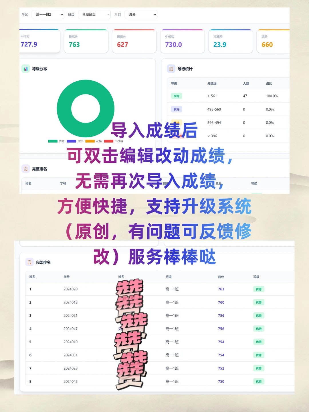 拯救老师们！成绩分析从半天缩至15分钟秘决