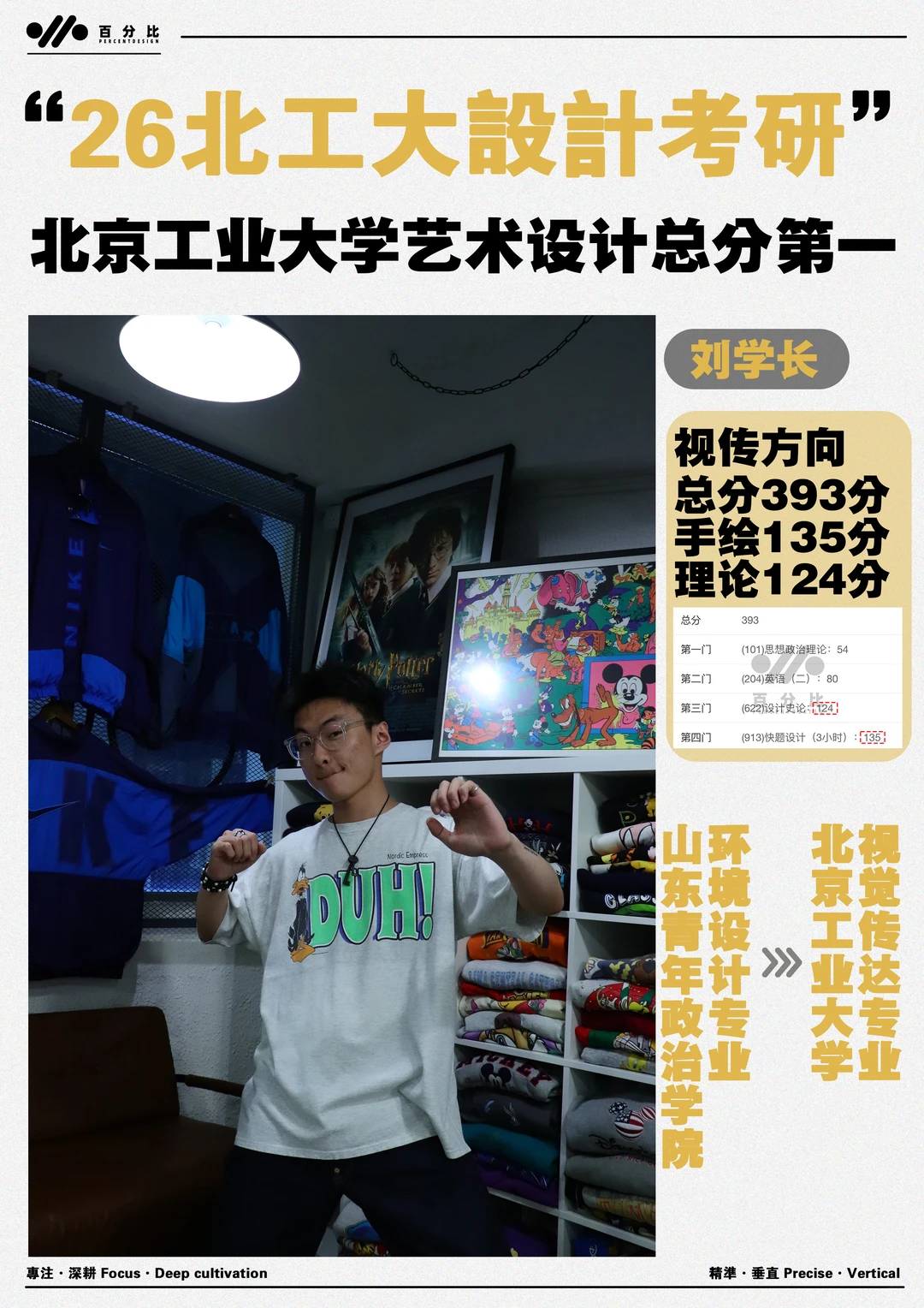 🔵跨专业学长一战摘取北工大设计考研状元