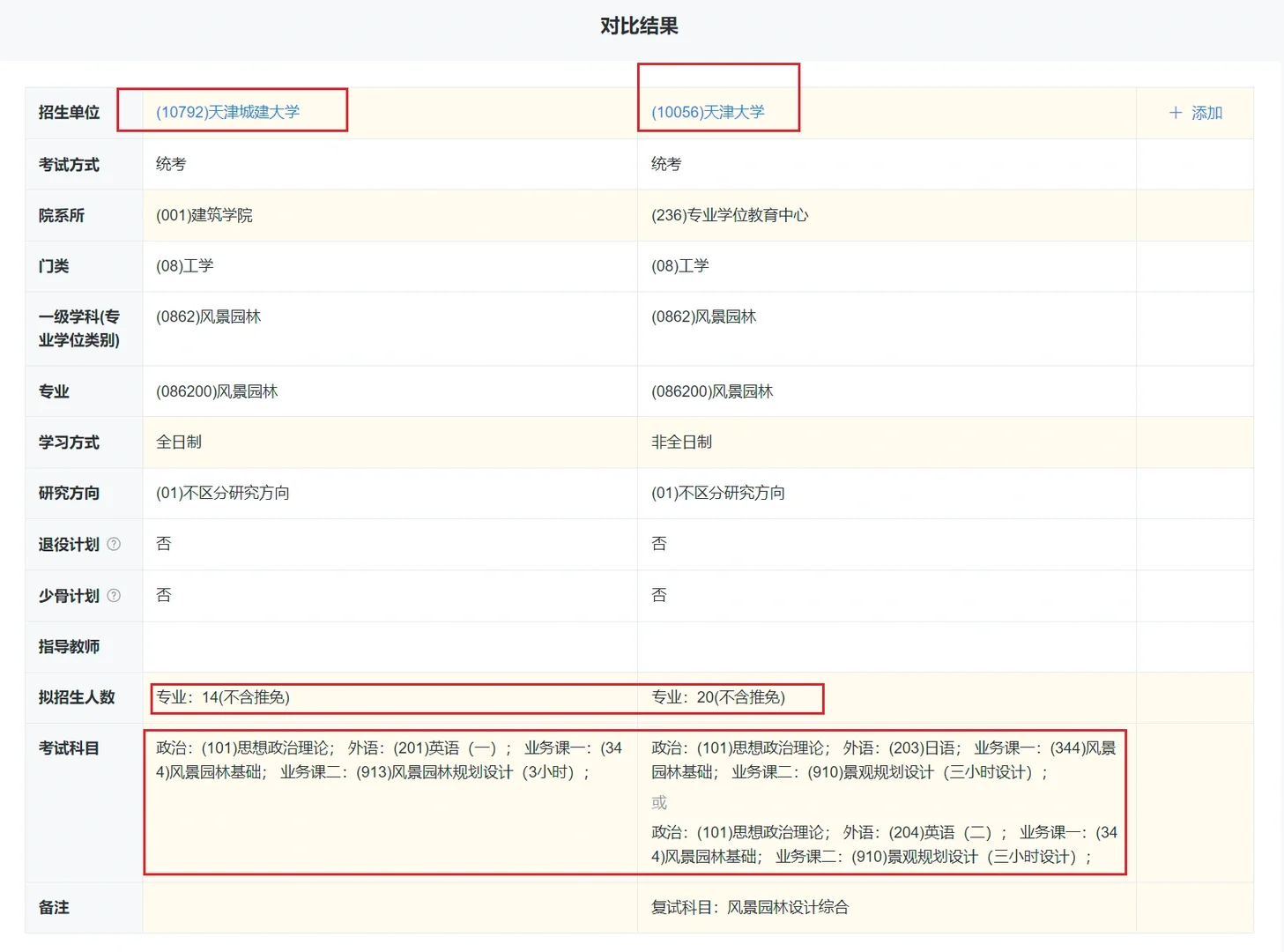 是谁还不知道研招网更新了？？？