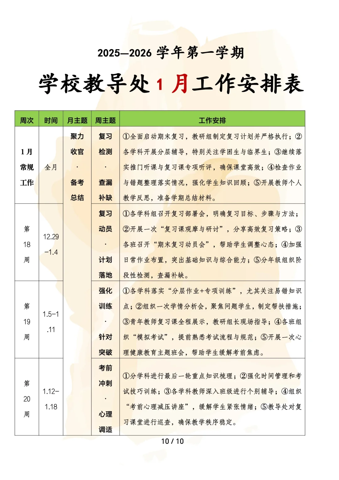 学校教导处工作安排