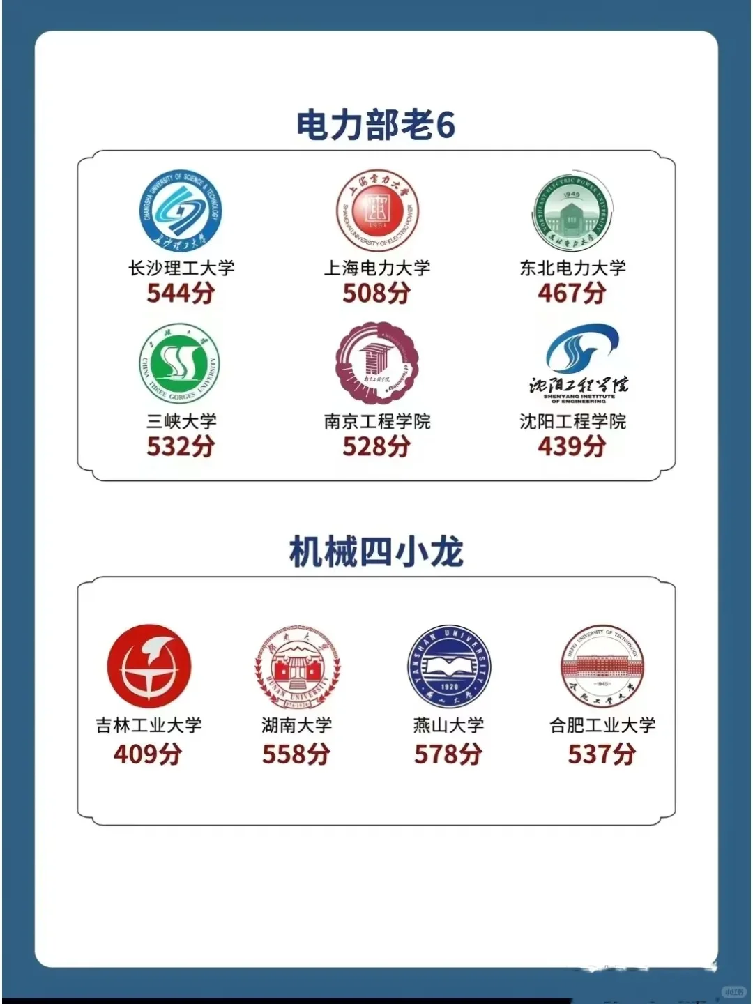 考上即就业🔥🔥🔥有没有你的大学